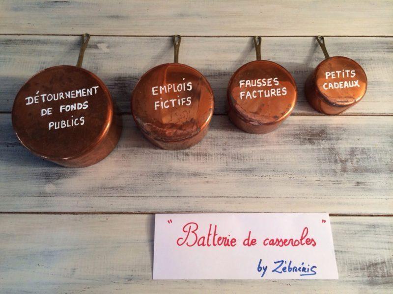 « Batterie de casseroles » – objet du dimanche N*202