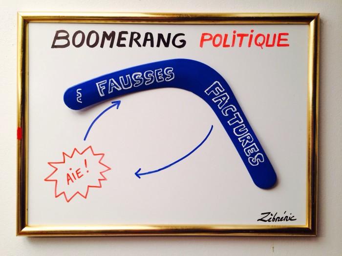 « Boomerang politique » – objet rigolo du dimanche pour #PatrickBalkany – pièce N*74 du #PetitMuséeRigolo de #Zèbréric